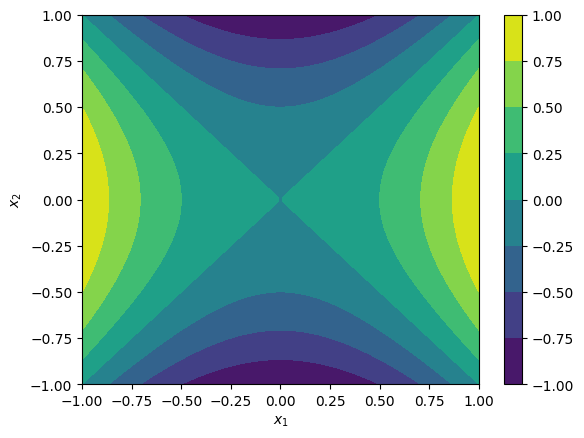 <Figure size 640x480 with 2 Axes>