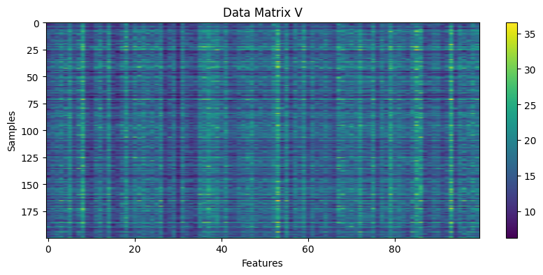 <Figure size 1000x400 with 2 Axes>