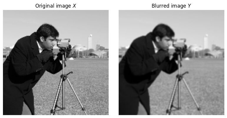 <Figure size 800x400 with 2 Axes>