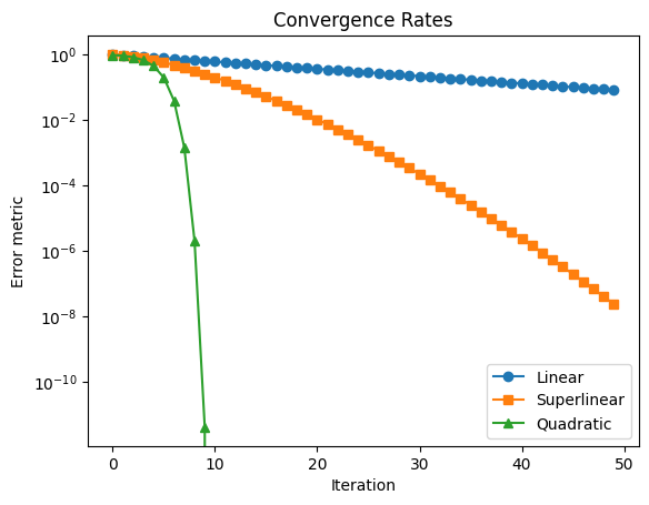 <Figure size 640x480 with 1 Axes>