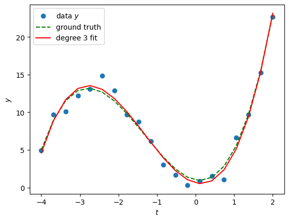 <Figure size 640x480 with 1 Axes>